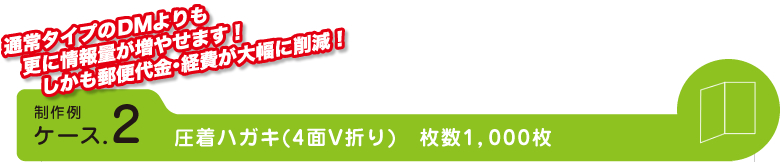 圧着ハガキ(4面V折り)　枚数1,000枚